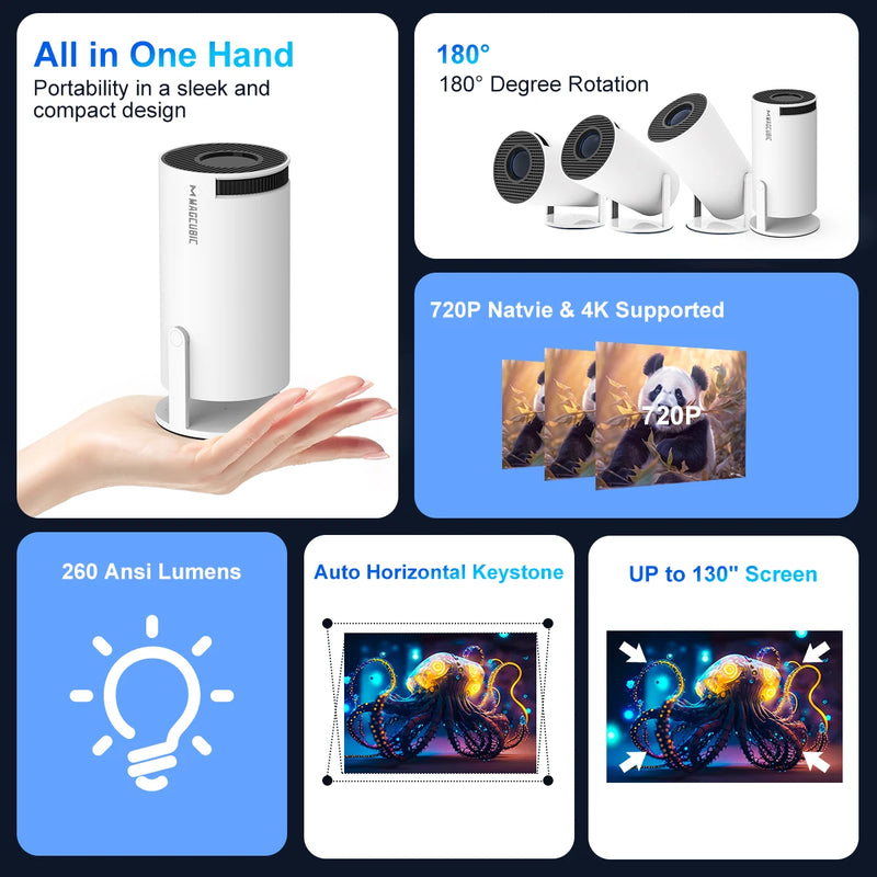 Magcubic HY300 Pro 4K Projector Android 11 Dual Wifi6 260ANSI Allwinner H713 BT5.0 1080P 1280*720P Outdoor Home Theater Projector