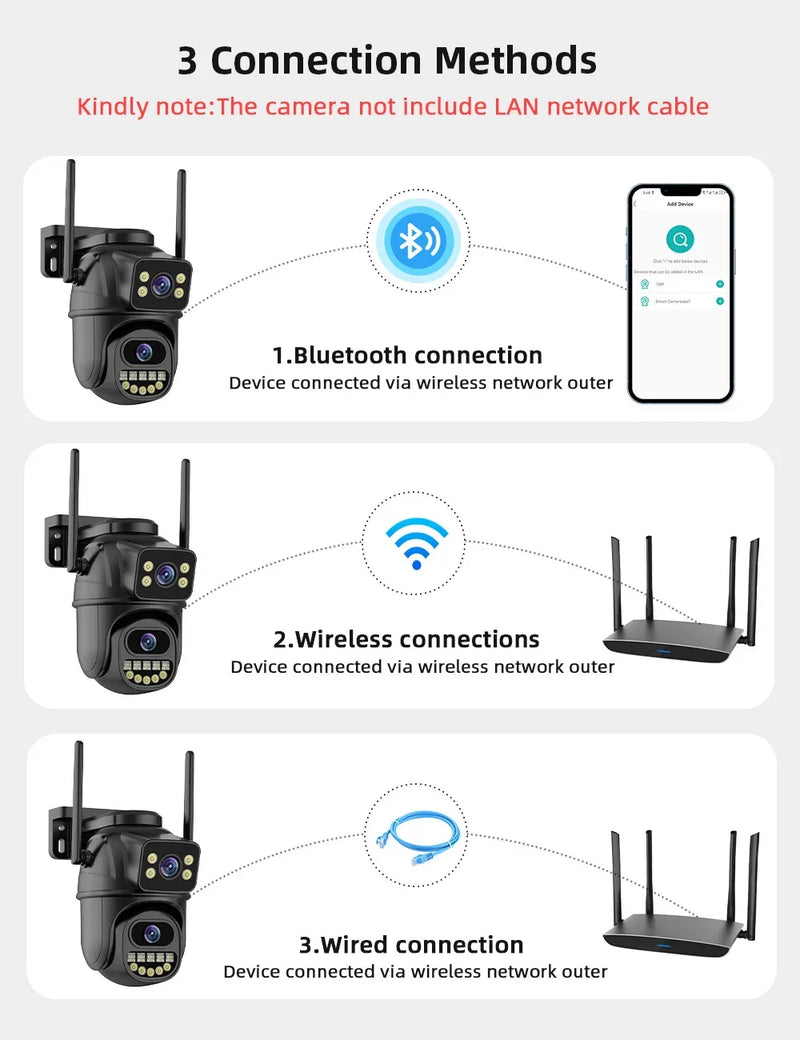 Câmera de vigilância BELIA 4K 8MP WiFi, lente dupla, zoom digital 4X, detecção humana AI, ONVIF, câmeras IP PTZ de segurança externa